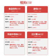 <b>由于硬件和全体处理方案的供应能力</b>